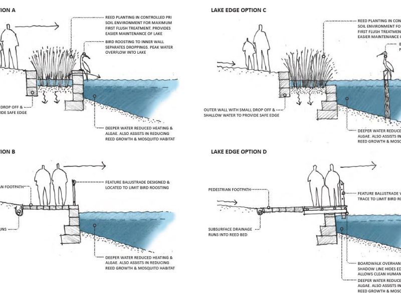 Area 2 - Claisebrook Lake - Lake Edge Sketch Options.JPG