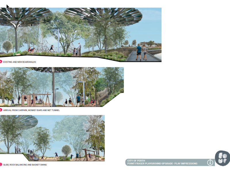 Point Fraser Playground - Sections